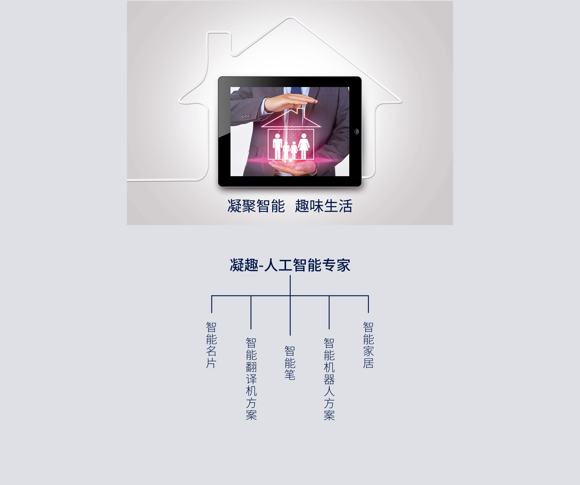 智能家居解决方案