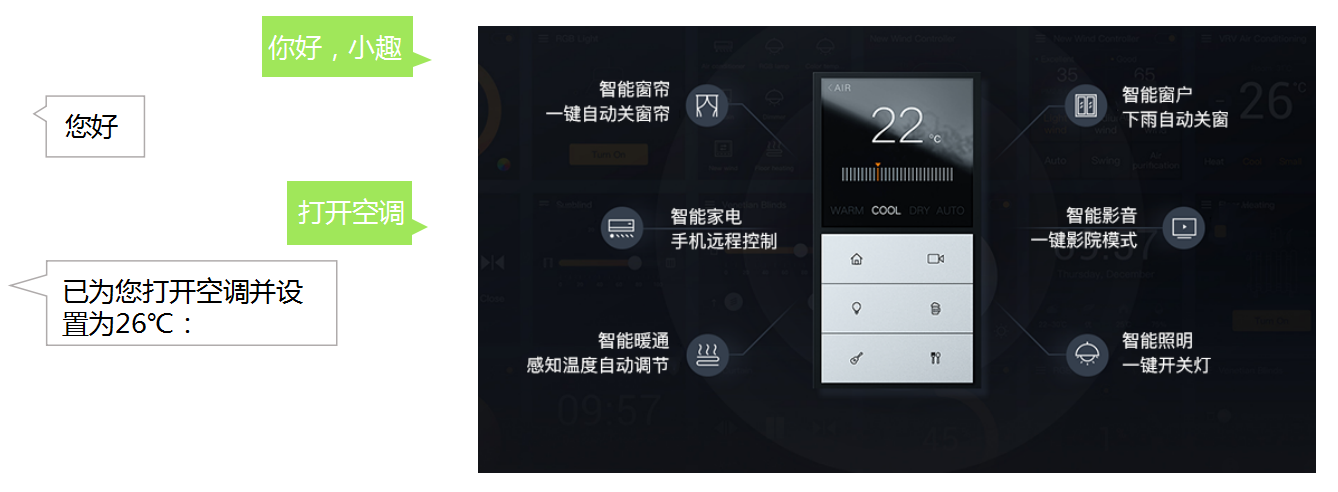 微信语音机器人智能家居控制 微信语音机器人智能家居控制