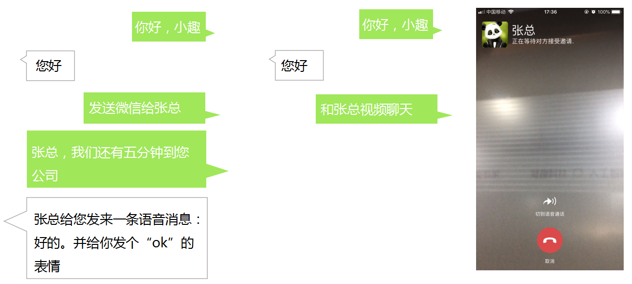 智能语音机器人 智能语音机器人