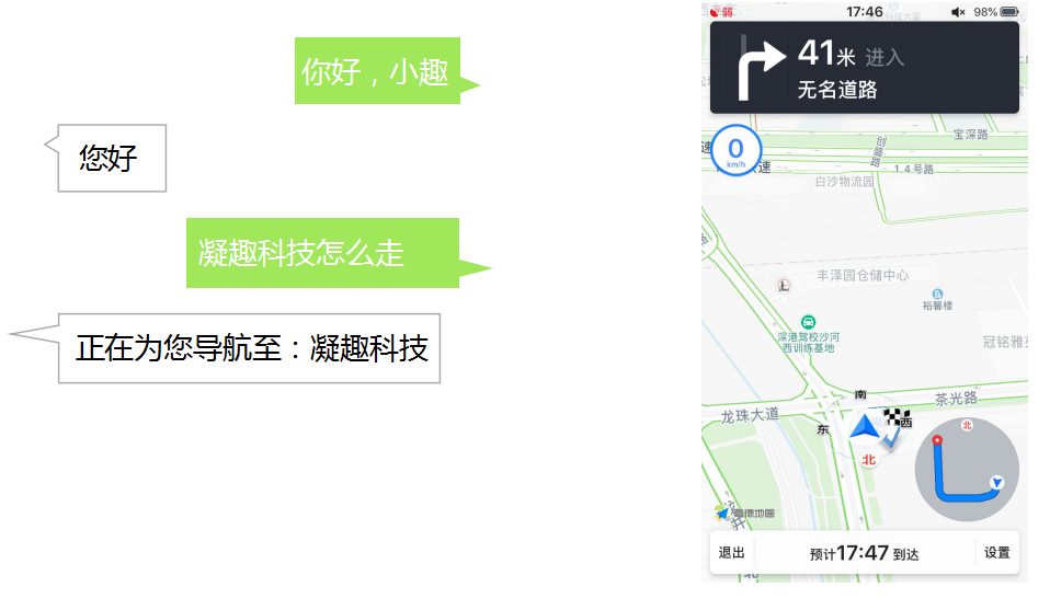 车载导航机器人 车载导航机器人